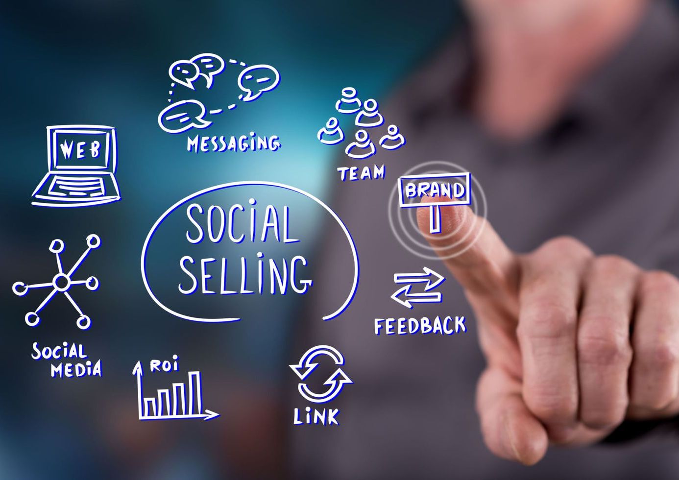 Mengenal Social Selling, Teknik Gaet Pelanggan Dari Media Sosial - Uang ...